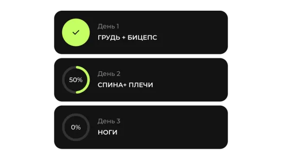 Пошаговая структура по дням, чтобы не думать что делать