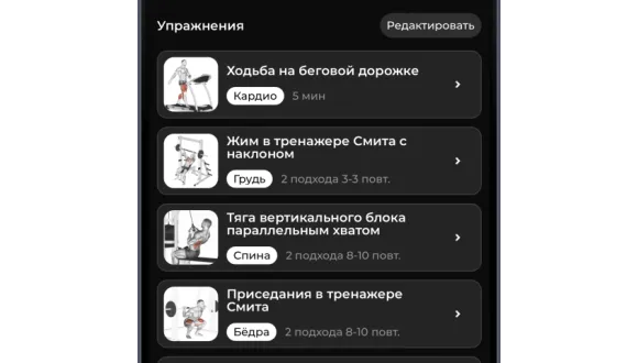 Пошаговая структура по дням, чтобы не думать что делать